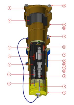 Restrained Plug Large Gland (660V - 1100V) - 300 Amp Series