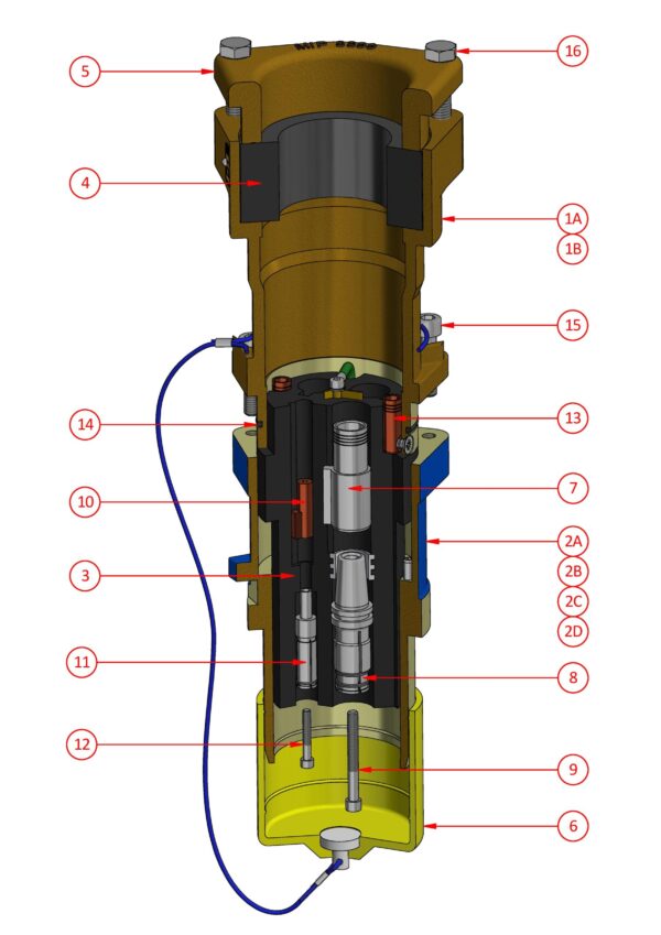 Restrained Plug Large Gland (660V - 1100V) - 300 Amp Series