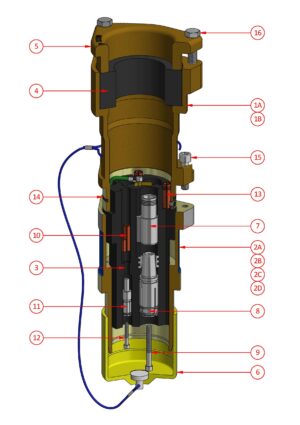 Restrained Plug Large Gland (660V - 1100V) - 425 Amp Series