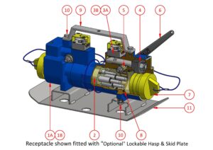 Back to Back Receptacle Quick Release (660V - 1100V) - 150 Amp Series