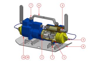 150 Amp Series