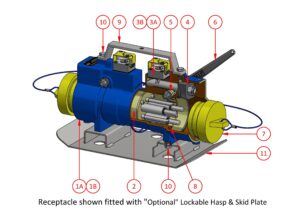 Back to Back Receptacle Quick Release 6 Pin (1100V - 3300V)