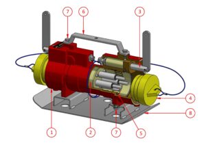 300 Amp Series