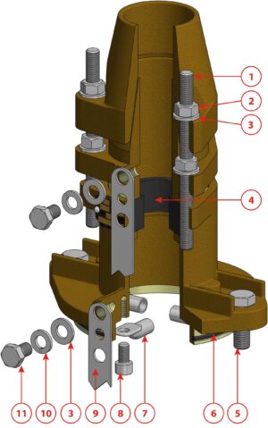 Paper Lead Cable Gland (Aluminium Body Size B Glands)