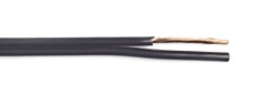Speaker Cables