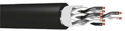 OVERALL SCREENED CABLES