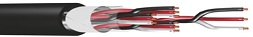 OVERALL SCREENED TRIAD CABLES