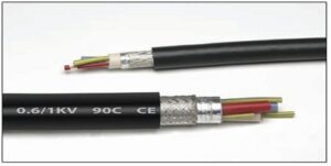Aflex Submersible Cables
